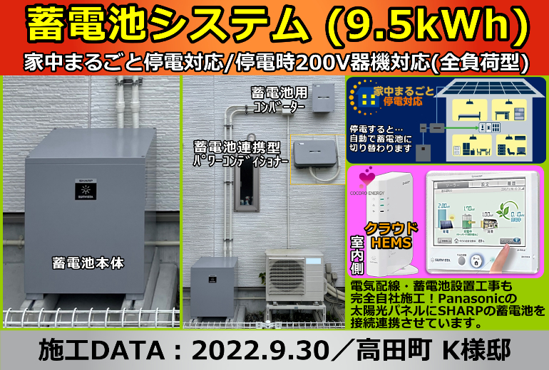 施工事例(蓄電池システム・HEMS連携施工事例編)